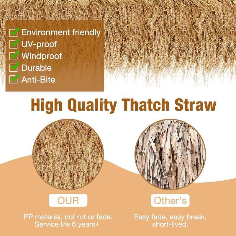 XLX TURF Synthetic Thatch Grass Roof for Western Party Decor Tiki Bar - Fireproof Artificial Hay Straw Roll Barn Wedding DIY Crafts Birthday Background Garden Fence Patio - 15.74" x 4' - Image 3